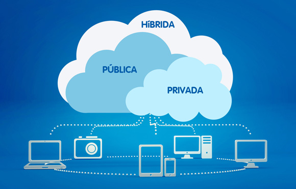 investimentos-em-nuvem-híbrida-deve-ser-escolha-das-empresas_blog-resized-600